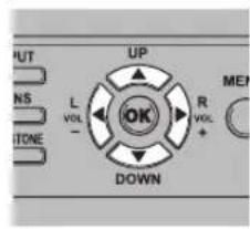 CANON REALiS 4K500ST Pro AV - Press the KEYSTONE button on the remote control or projector to display the corner adjustment window. (When [Keystone] is set to [Corner adjustment].) - 4
