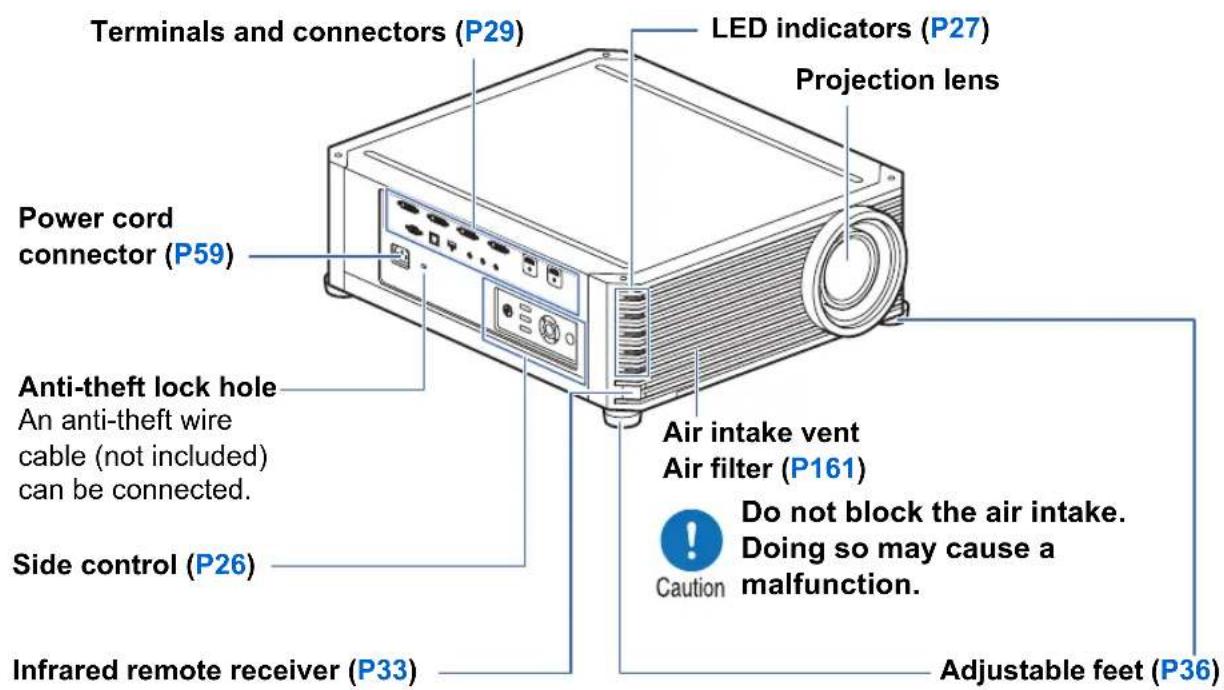 CANON REALiS 4K500ST Pro AV - Projector - 1
