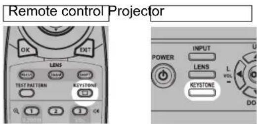 CANON REALiS 4K500ST Pro AV - Press the KEYSTONE button on the remote control or projector to display the horizontal-vertical keystone adjustment window. (When [Keystone] is set to [Horizontal-vertical keystone].) - 1