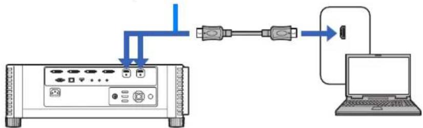 CANON REALiS 4K500ST Pro AV - ■Connections for Multi Input Mode - 3