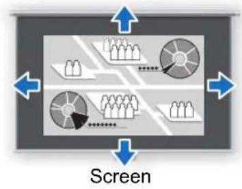 CANON REALiS 4K500ST Pro AV - 2Press the pointer buttons to adjust. - 2