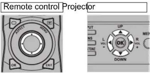 CANON REALiS 4K500ST Pro AV - 2Press the pointer buttons to adjust the dimensions. - 1