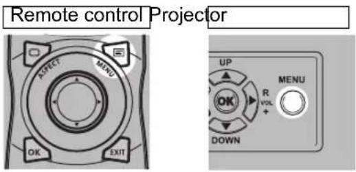 CANON REALiS 4K500ST Pro AV - Press the MENU button to display the menu window. - 1