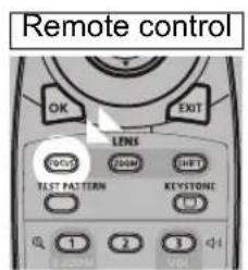 CANON REALiS 4K500ST Pro AV - Press the FOCUS button on the remote control twice to display the marginal focus adjustment window. - 1