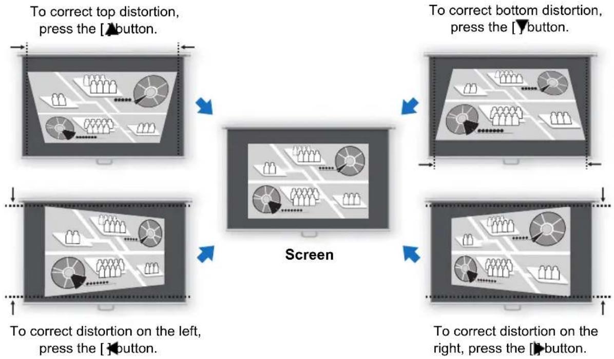 CANON REALiS 4K500ST Pro AV - 2Press the pointer buttons to adjust the dimensions. - 2