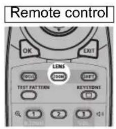 CANON REALiS 4K500ST Pro AV - Press the ZOOM button on the remote control to display the zoom adjustment window. - 1