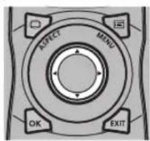 CANON REALiS 4K500ST Pro AV - Press the KEYSTONE button on the remote control or projector to display the corner adjustment window. (When [Keystone] is set to [Corner adjustment].) - 3