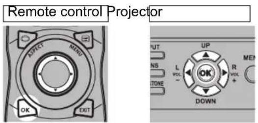 CANON REALiS 4K500ST Pro AV - ■When the Language Selection Screen Appears - 1