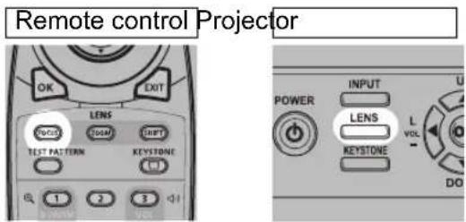 CANON REALiS 4K500ST Pro AV - ■Adjusting Image Focus - 1