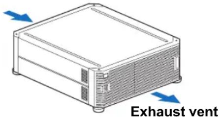 CANON REALiS 4K500ST Pro AV - ■ Install at a Sufficient Distance from Walls and Other Obstructions - 2