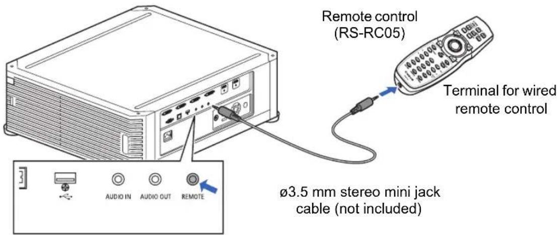 CANON REALiS 4K500ST Pro AV - ■Using the Remote (RS-RC05) in a Wired Connection - 1
