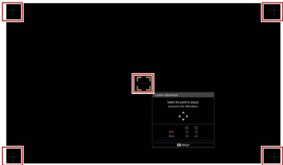CANON REALiS 4K500ST Pro AV - Use the [▲] / [▼] / [◀] / [▶] buttons to select the point for correction, and then press the OK button. - 1