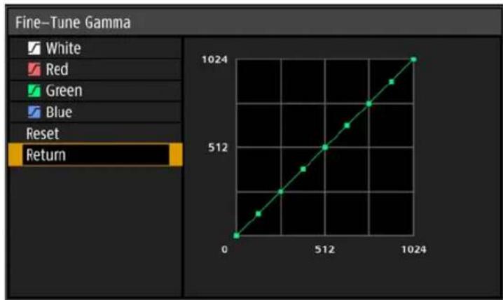 CANON REALiS 4K500ST Pro AV - Fine-Tune Gamma - 1
