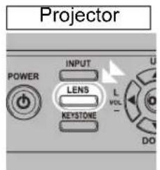 CANON REALiS 4K500ST Pro AV - Press the FOCUS button on the remote control twice to display the marginal focus adjustment window. - 3