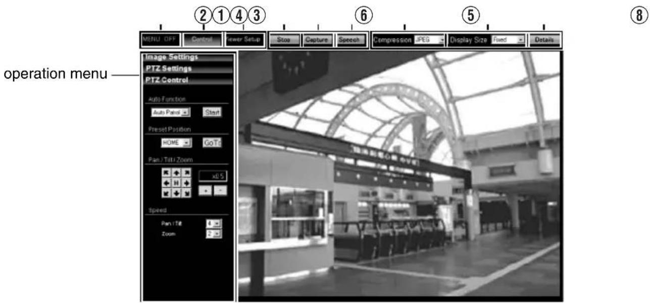 MENU OFF Control Fewer Setup Stop Capture Speech Compression JPEG Display Size Fixed Details ②①④③ ⑥ ⑤ ⑧ operation menu Image Settings PTZ Settings PTZ Control Auto Function Auto Panel Start Preset Position HOME GoTt Pan J Tilt/Zoom x0.5 Speed Pan J Tilt Zoom 3 STOCKS & PNET!