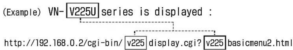 (Example) VN-[V225U] series is displayed : http://192.168.0.2/cgi-bin/ v225 display.cgi? v225 basicmenu2.html
