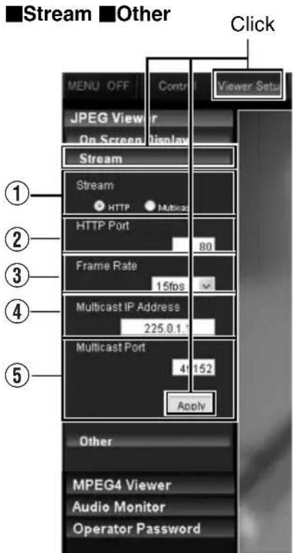 Stream Other Click MENU OFF Contr JPEG View On Screen Display Stream Stream HTTP Multicast HTTP Port 80 Frame Rate 15fps Multicast IP Address 225.0.1 Multicast Port 49 152 Apply Other MPEG4 Viewer Audio Monitor Operator Password
