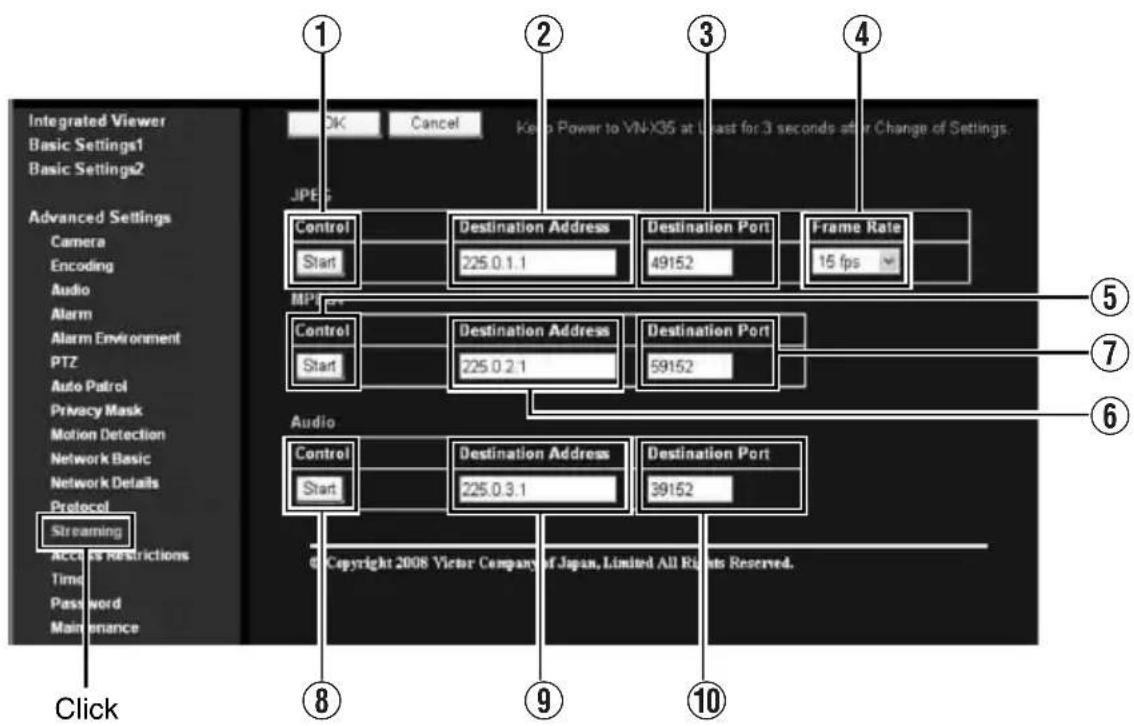 Integrated Viewer Basic Settings1 Basic Settings2 Advanced Settings Camera Encoding Audio Alarm Alarm Environment PTZ Auto Patrol Privacy Mask Motion Detection Network Basic Network Details Protocol Streaming Access Restrictions Time Password Maintenance Click ① ② ③ ④ JPEC Control Start Destination Address 225.0.1.1 Destination Port 49152 Frame Rate 15 fps MP1 Control Start Destination Address 225.0.2.1 Destination Port 59152 Audio Control Start Destination Address 225.0.3.1 Destination Port 39152 ⑤ ⑥ ⑧ ⑨ ⑩ Copyright 2008 Victor Company of Japan, Limited All Rights Reserved. ⑪