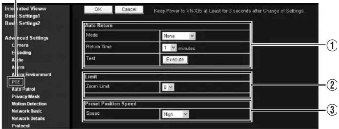 Integrated Viewer Basic Settings1 Basic Settings2 Advanced Settings Camera Encoding Audio Alarm Alarm Environment PTZ Auto Patrol Privacy Mask Motion Detection Network Basic Network Details Protocol OK Cancel Keep Power to VN-X35 at Least for 3 seconds after Change of Settings. Auto Return Mode None Return Time 1 minutes Test Execute Limit Zoom Limit 8 Preset Position Speed Speed High ① ② ③