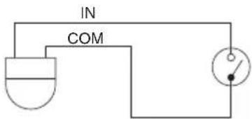 JVC VN-H657WPU - | Alarm Input Signal - 1