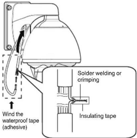 JVC VN-H657WPU - Connect the alarm signal cable. - 1