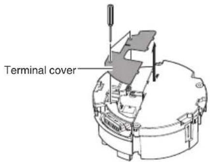 JVC VN-H657WPU - Remove the terminal cover. - 1