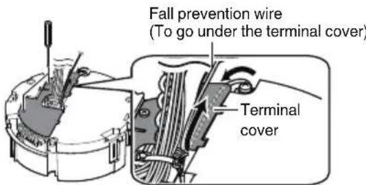 JVC VN-H657WPU - Mount the terminal cover. - 2