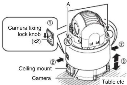 JVC VN-H657WPU - Remove the ceiling mount section from the camera unit. - 1