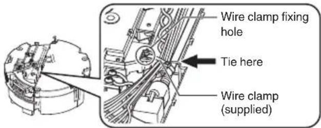 JVC VN-H657WPU - After connection of the cables is complete, bundle them with a wire clamp (supplied). - 1