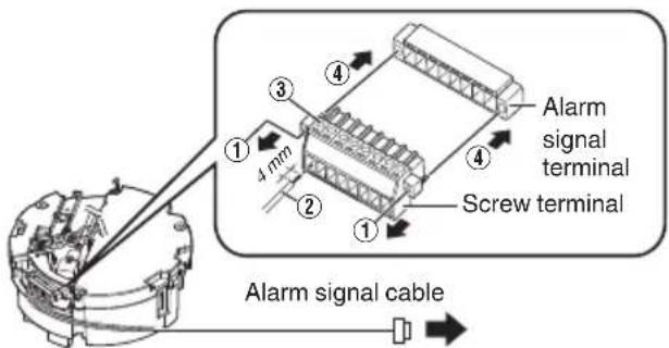 JVC VN-H657WPU - Connect the alarm signal cable to the alarm signal terminal. - 1