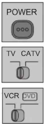 JVC AV-30W575 - Basic Operation - 1
