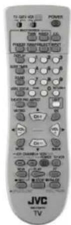JVC AV-30W575 - Color Television Users Guide - 1