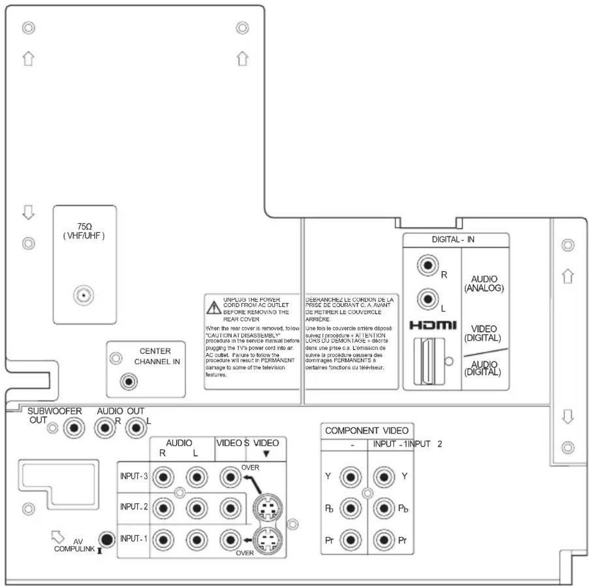 JVC AV-30W575 - Rear Panel Diagram - 1