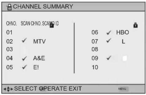JVC AV-30W575 - Channel Summary - 2