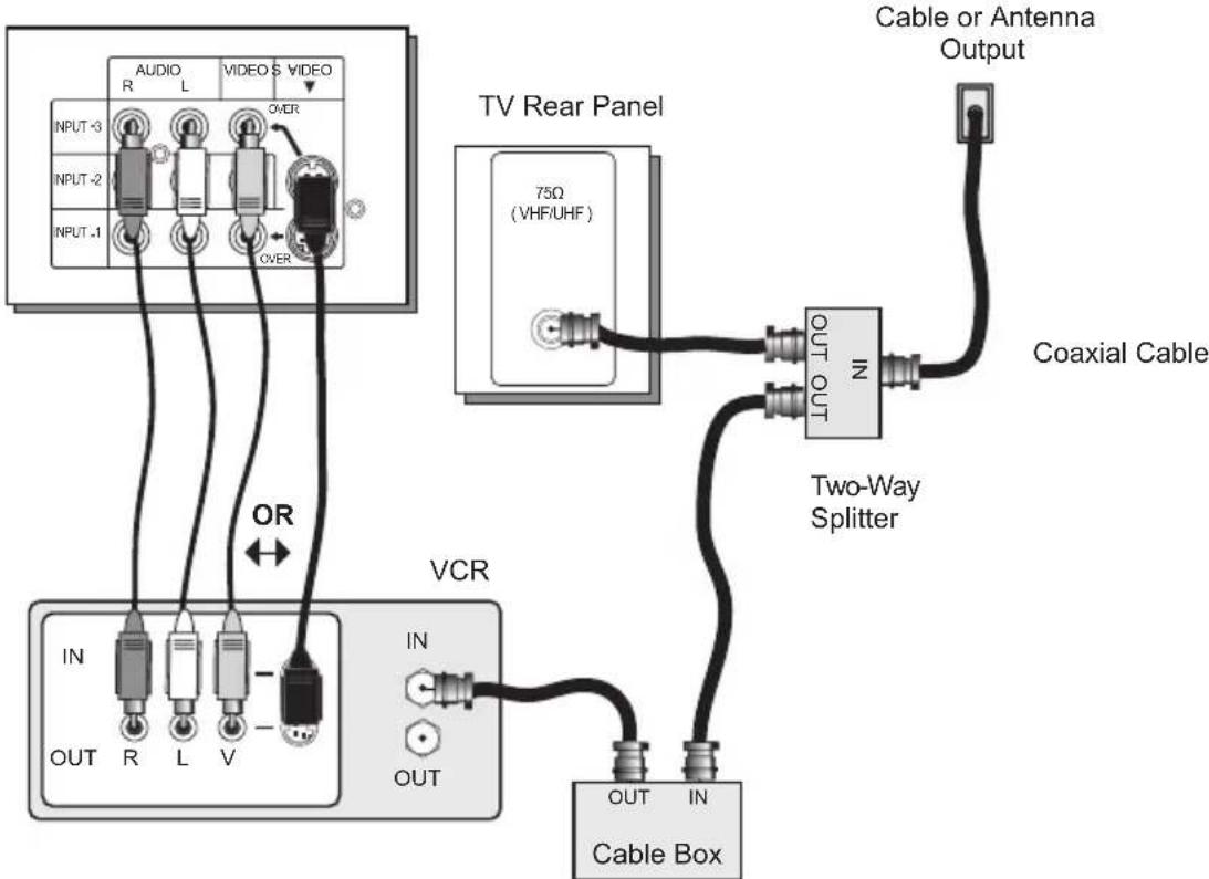 JVC AV-30W575 - Note: - 1