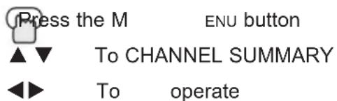 JVC AV-30W575 - Channel Summary - 1