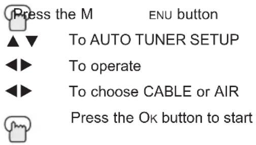 JVC AV-30W575 - Auto Tuner Setup - 1