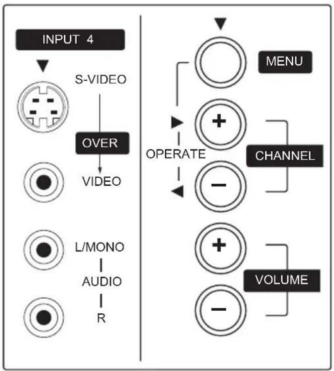 JVC AV-30W575 - Side panel Diagram - 1