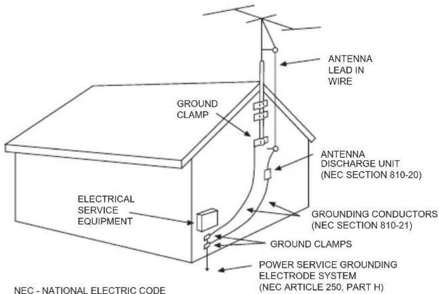 JVC AV-30W575 - INSTALLATION - 2