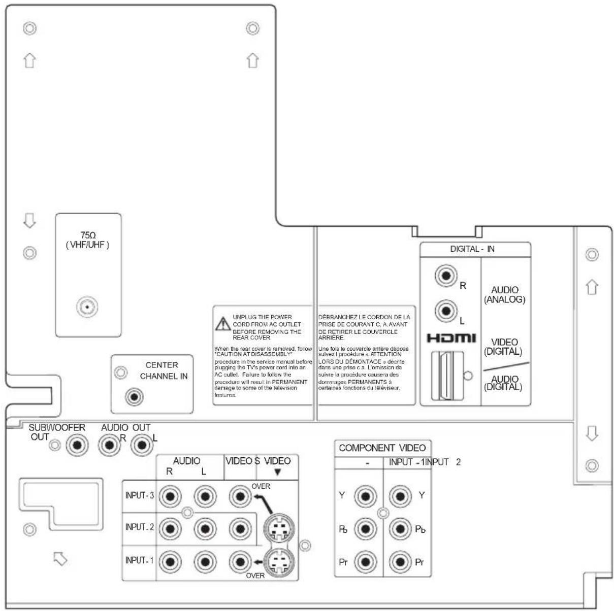 JVC AV-30W575 - Rear Panel Diagram - 1