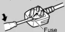 JVC DT-R17L4DU - How to replace the fuse - 1