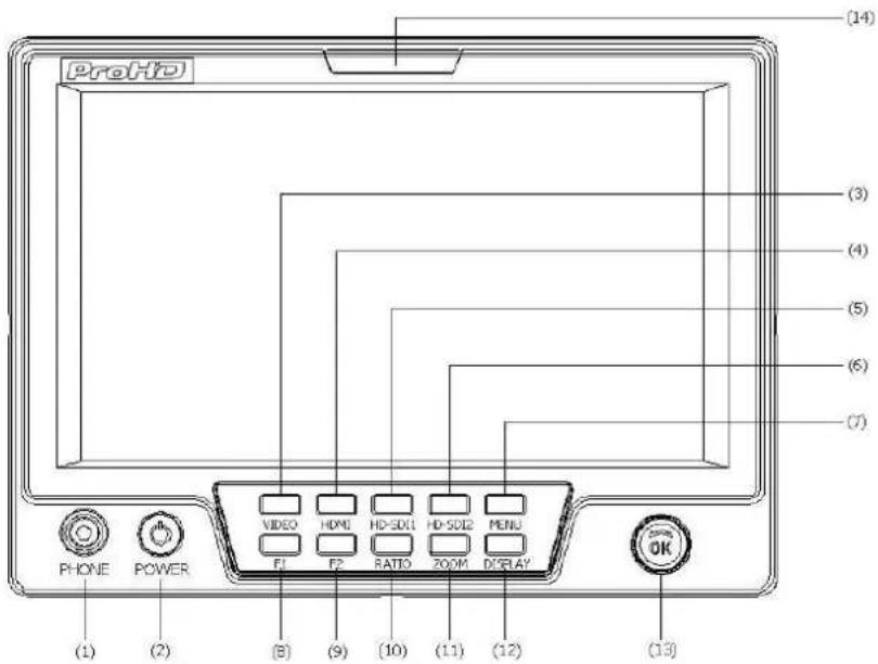 JVC DT-X71C - Front view - 1
