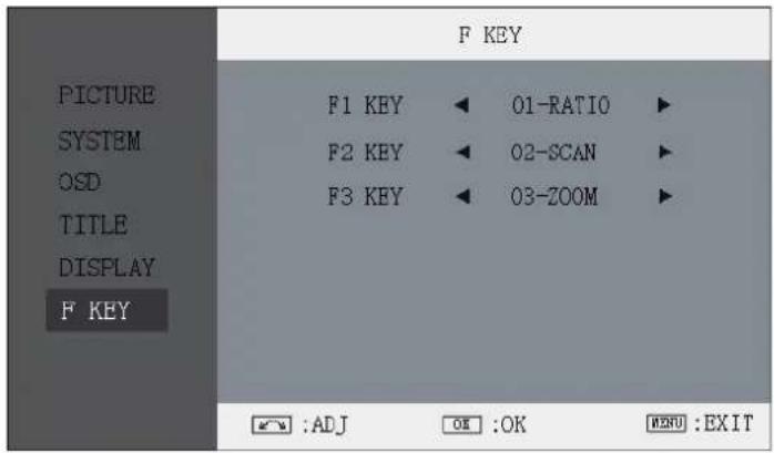 JVC DT-X71C - FUNCTION KEY Settings Submenu - 1