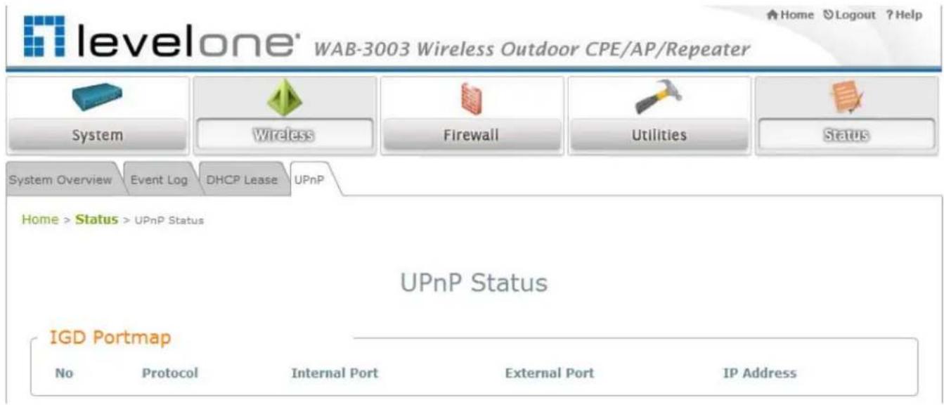 LEVELONE WAB-3003 - UPnP Status - 1