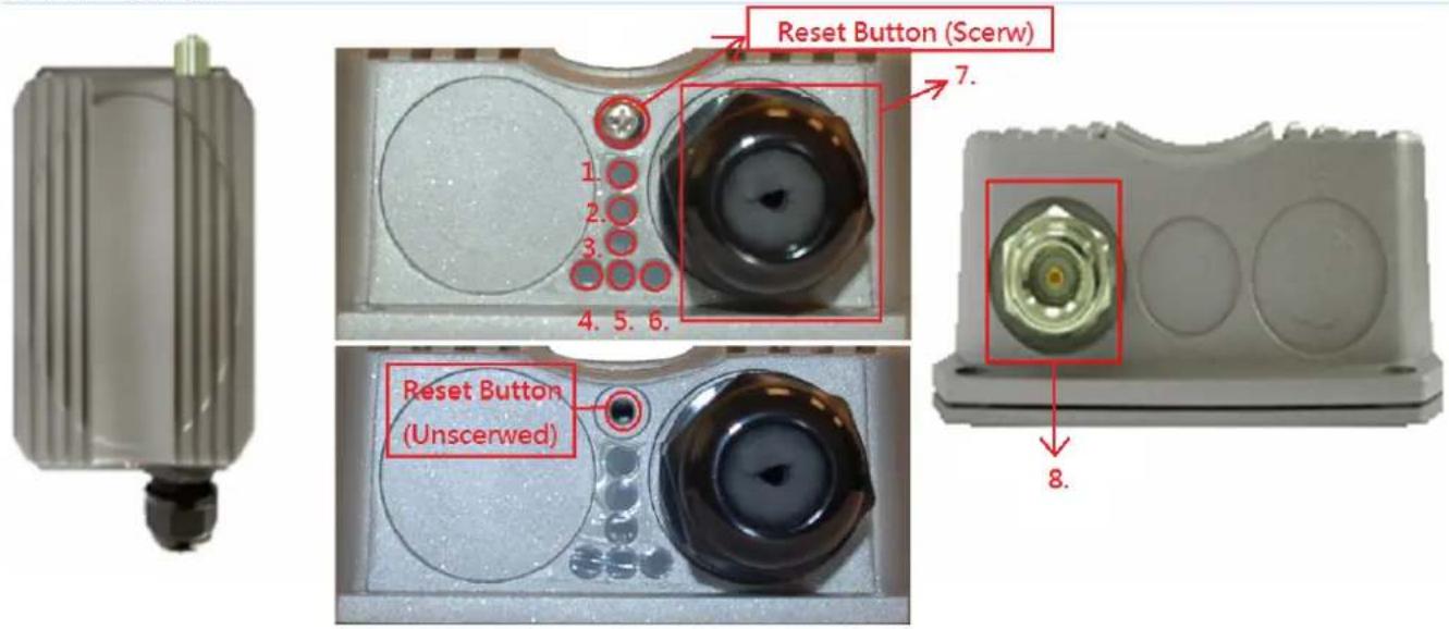 LEVELONE WAB-3003 - Panel Function Description - 1