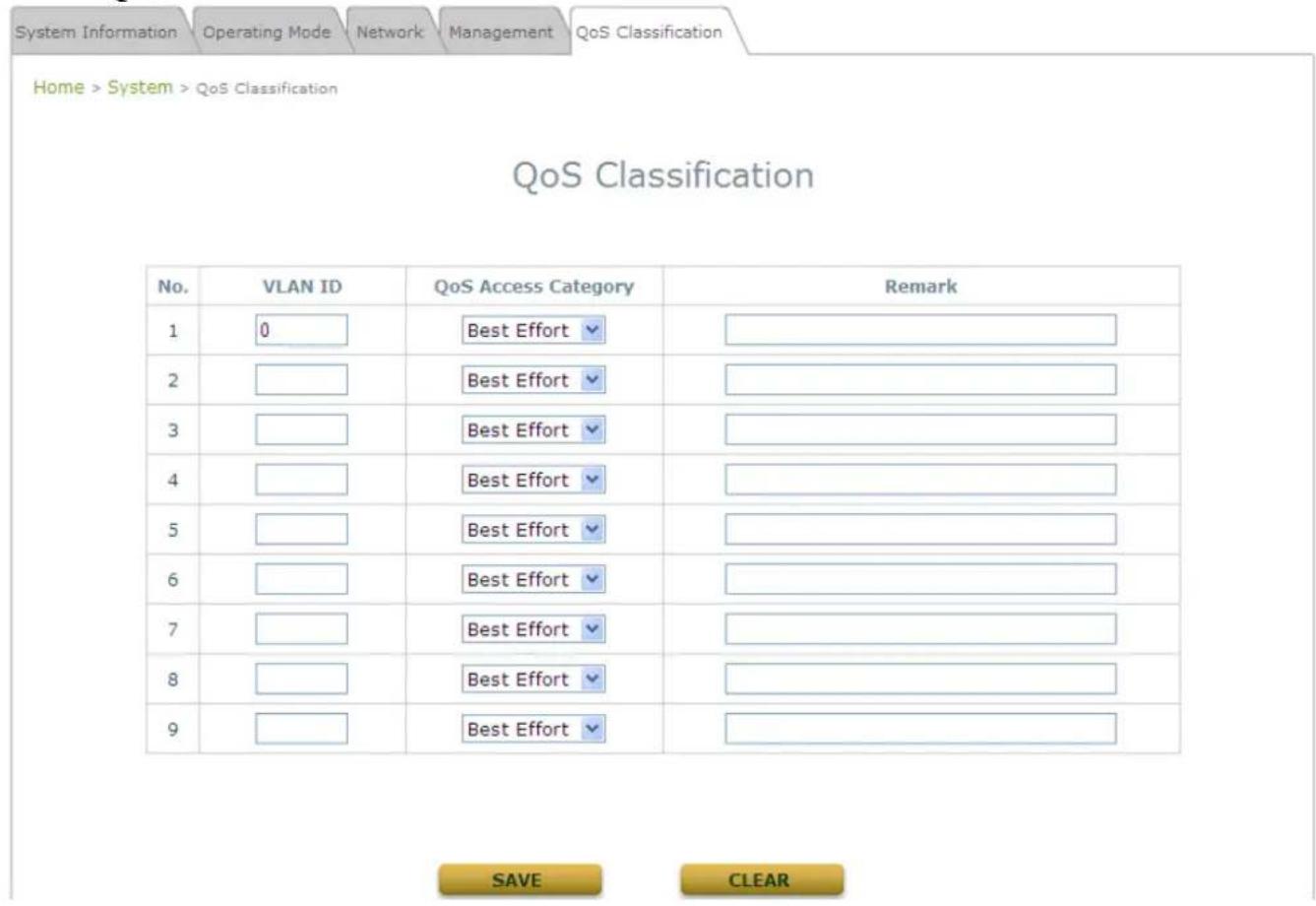 LEVELONE WAB-3003 - Enable QoS - 1