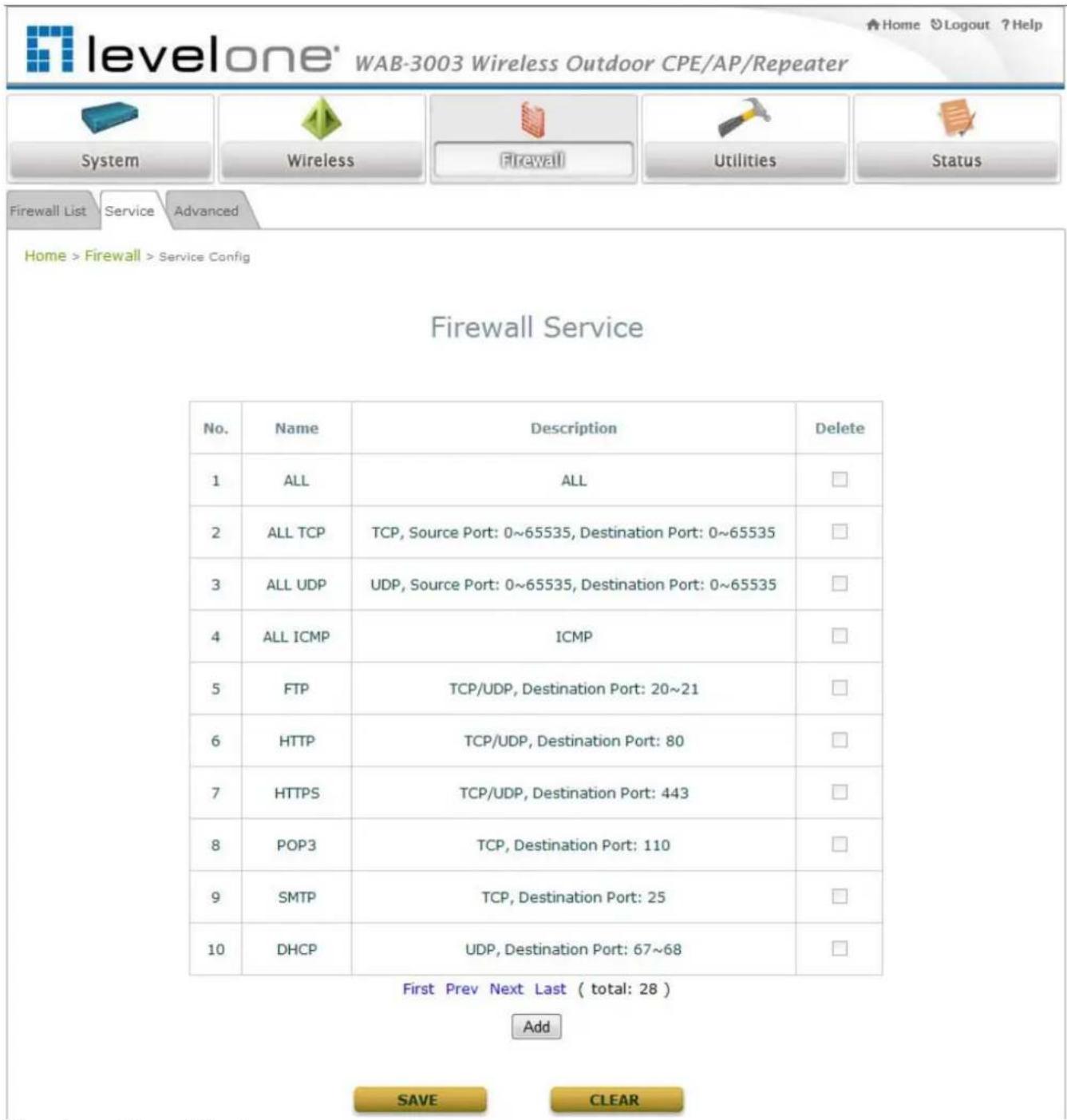 LEVELONE WAB-3003 - Firewall Service - 1