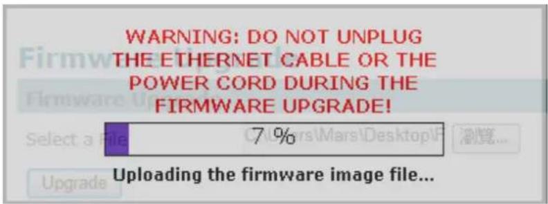 WARNING: DO NOT UNPLUG THE ETHERNET CABLE OR THE POWER CORD DURING THE FIRMWARE UPGRADE! Select a File 7 % Uploading the firmware image file...