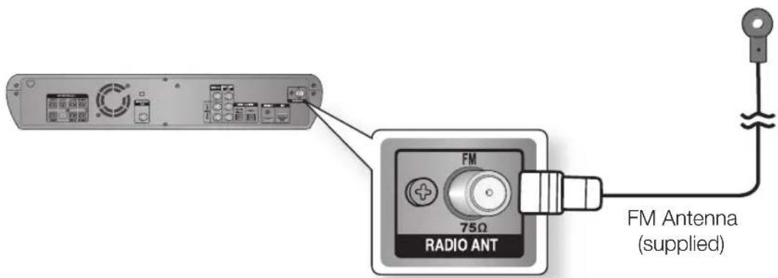 SAMSUNG HT-BD2ST - CONNECTING THE FM ANTENNA - 1