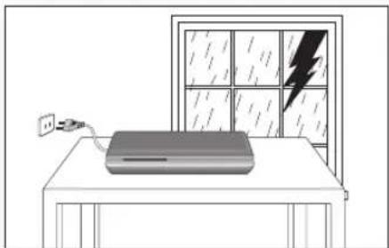 SAMSUNG HT-BD2ST - Important Safety Instructions - 4